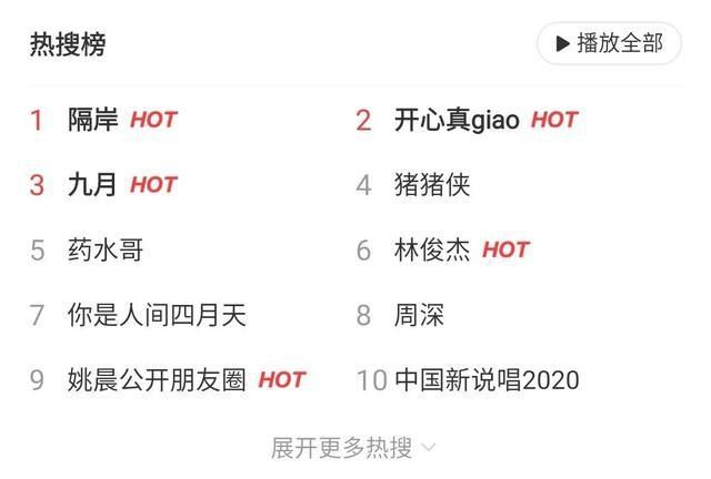  药水|想要成为RapStar吗？爆热出圈的《中国新说唱》带你快乐搞哈