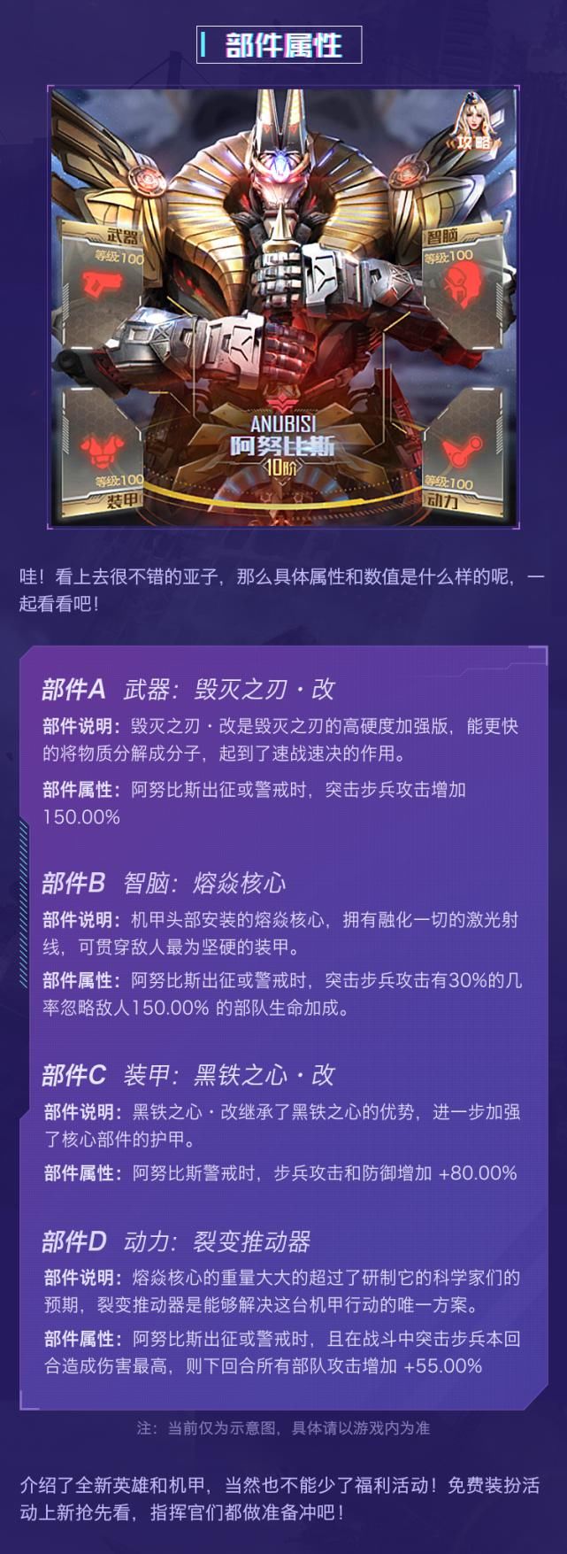  英雄|新机甲新英雄，一图感受新版本的魅力！