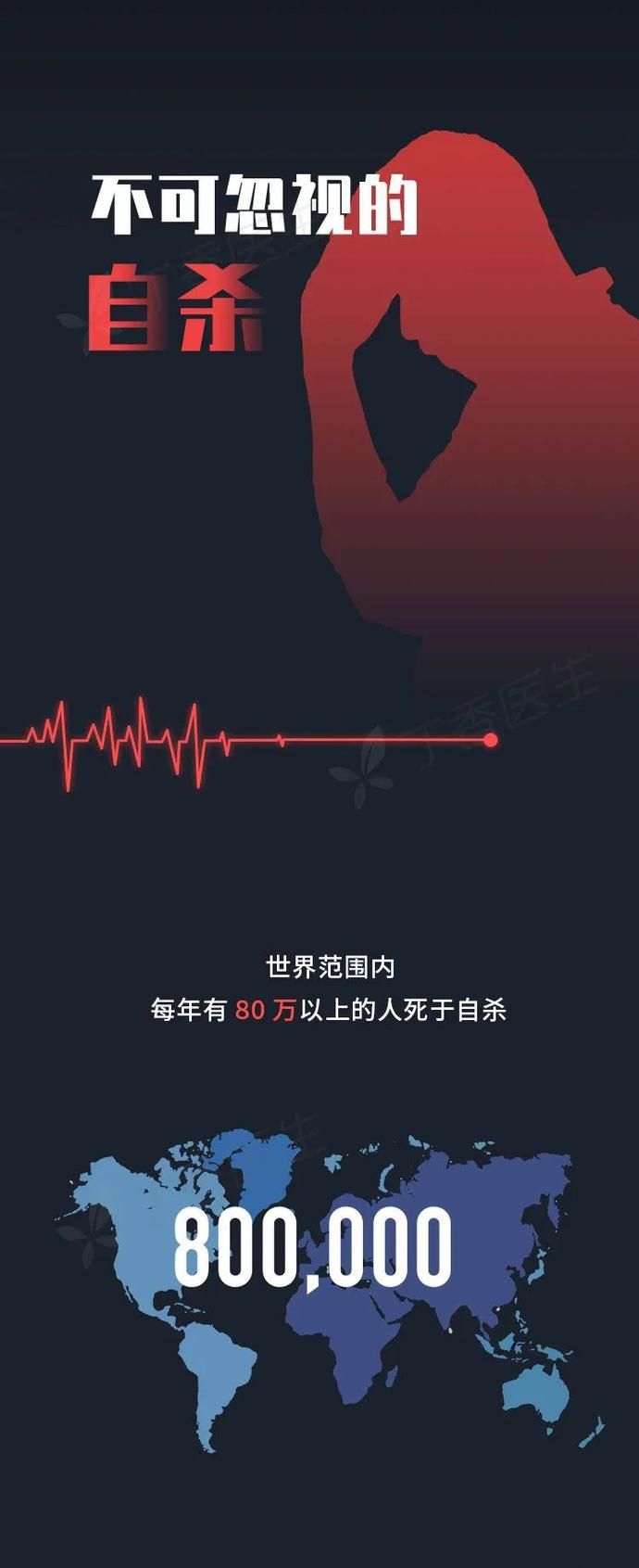 有人|每40秒，就有人因它离开...