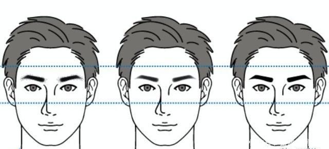  这件|提升颜值的最便宜捷径！不做这件事真的不知道