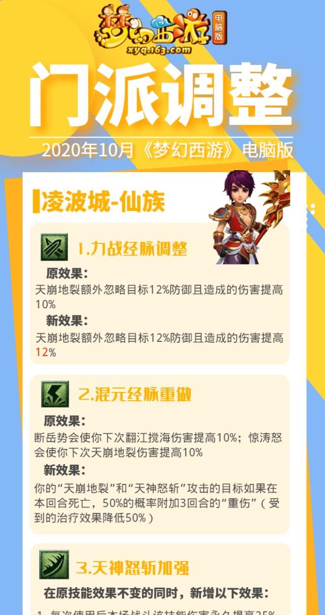 天宫|梦幻西游10月门派大改，大唐秒7、魔天宫秒6，女魃墓秒10，狮驼岭成最大赢家！