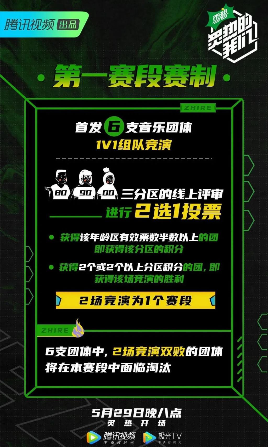 认知|炙热团王颠覆音乐团体固有认知，《炙热的我们》重新定义“团文化”