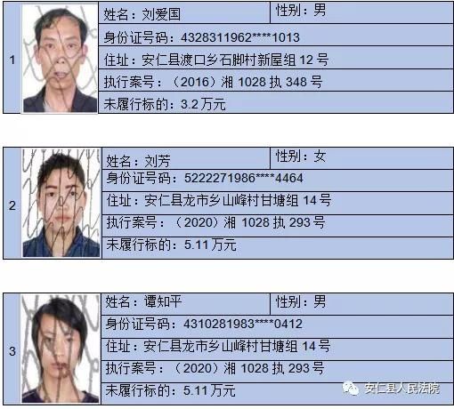 失信|【执行曝光台】安仁县人民法院公布2020年第十批失信被执行人
