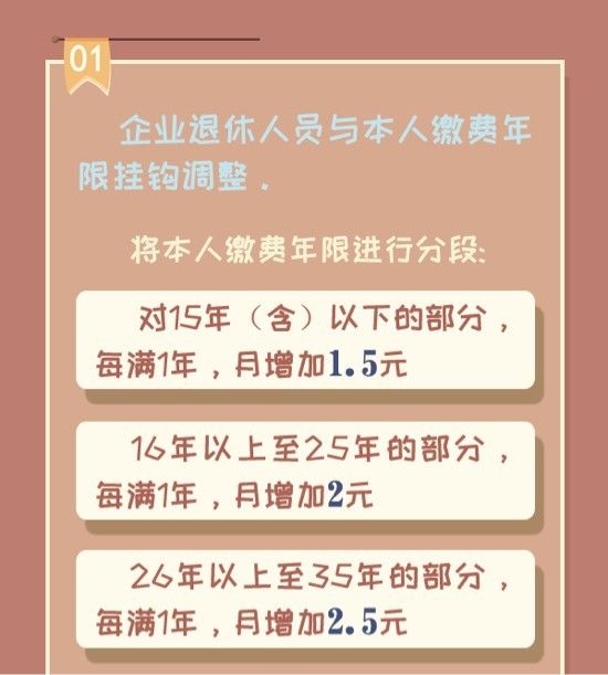 养老金|细则来啦！山东2020年退休人员基本养老金上涨，这样计算