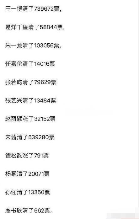  刷票|还没亮相就被嘲成这样，金鹰奖也搞祭天剧本？