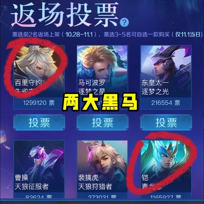 筑梦师|返场投票已开启，玄策猴子争一哥，蜜橘之夏无缘返场，准备好3564点券！