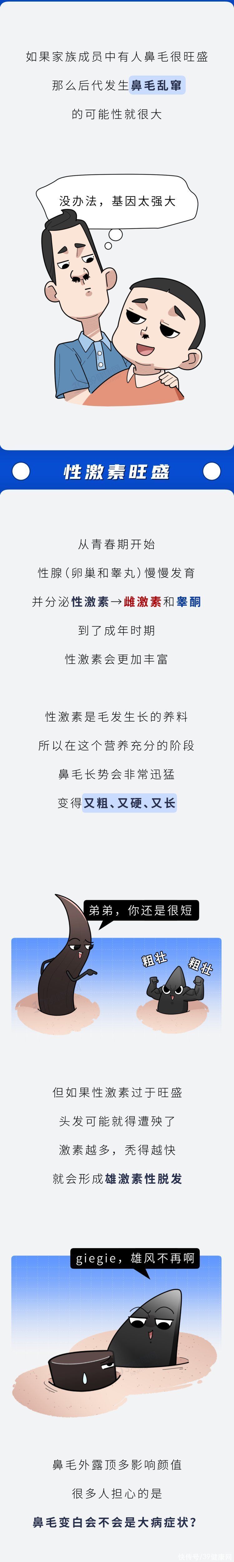 鼻毛总窜出来的男人暗示了什么(鼻毛“窜”出来的男人，有何不同？鼻毛旺盛可能暗示了这3点)