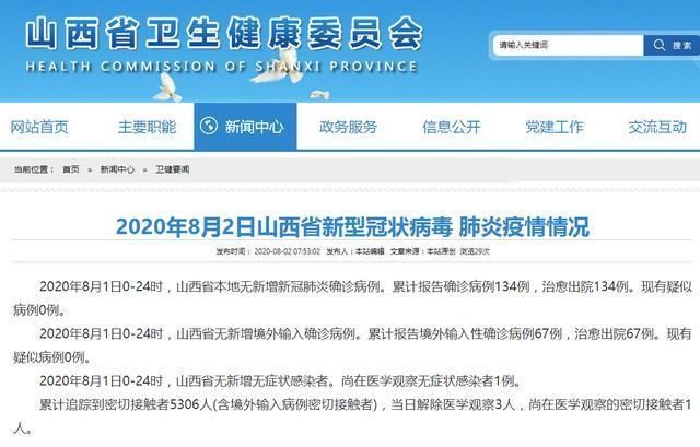  疫情|2020年8月2日山西省新型冠状病毒肺炎疫情情况