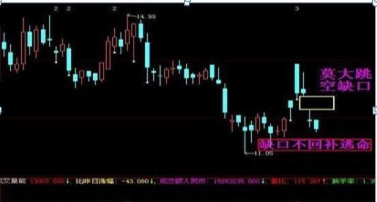  股市中|注意了！主力资金出逃，大跌将至，散户重点关注“钓鱼线”走势，这些股票已无力反弹