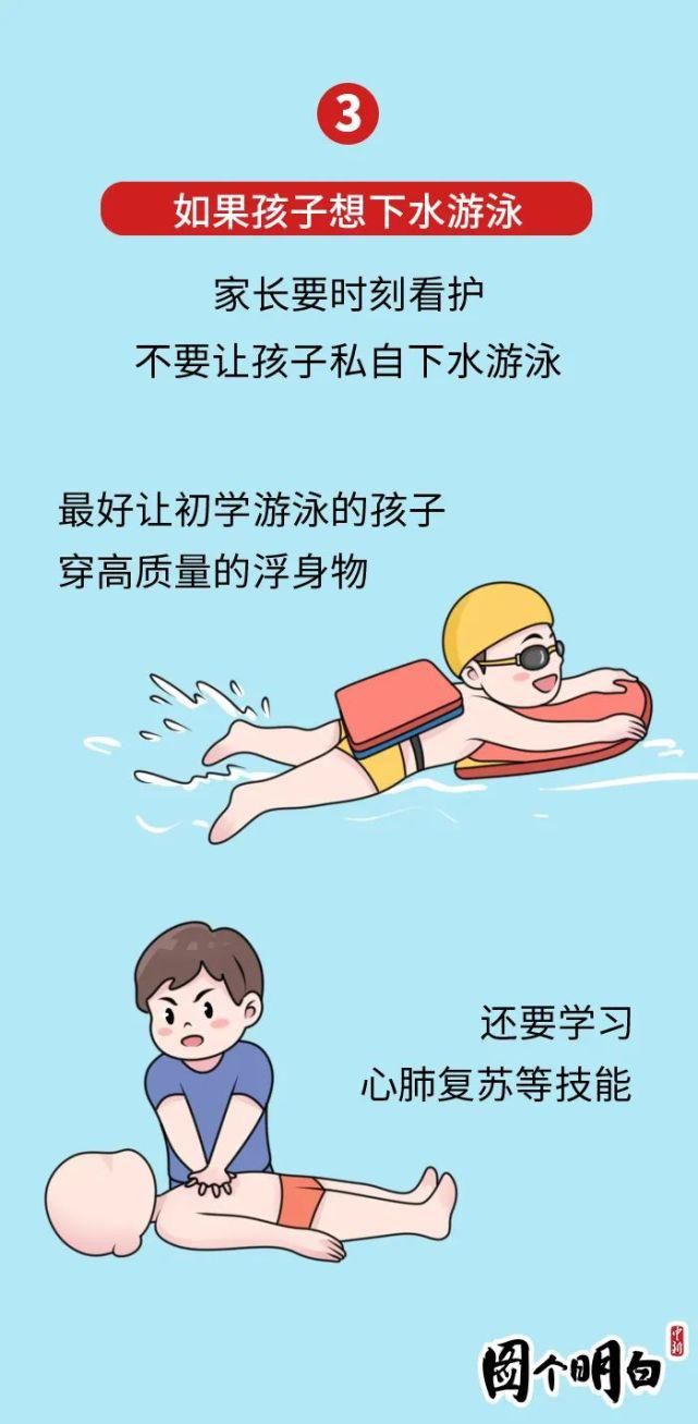  夏日|夏日炎炎游泳爽，掌握这些知识没准能救命！