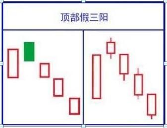  家财万贯|A股的“捡钱时代”已到来：死记买卖顺口溜，赚得家财万贯