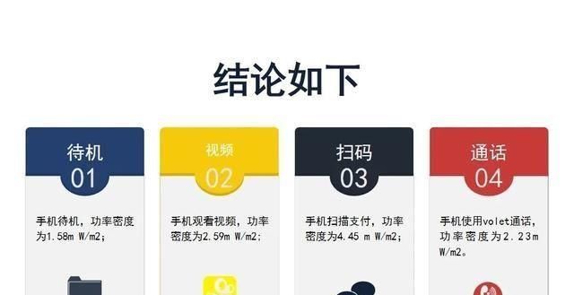 支付|危险！多地叫停加油站手机扫码支付