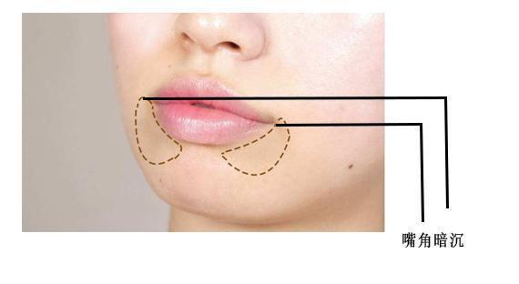 粉底液|你是化妆小白那这八个技巧真的需要了解一下,详细化妆攻略合集