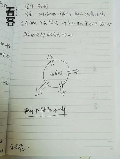 老师|干了半年招生老师，我把这辈子的谎都说完了