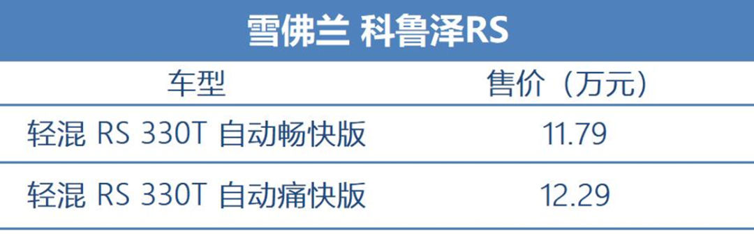  赛拉|科鲁泽便宜，思域够猛，昂克赛拉够帅，你喜欢哪款？