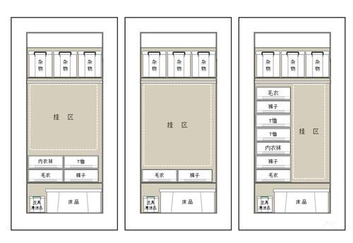 倍受|一篇文章，总结2020上半年，那些倍受好评的「家居妙法」！