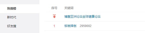 恨天高|柳岩红毯上摔倒需两人搀扶才站起来,“虎背熊腰”疑似发福严重