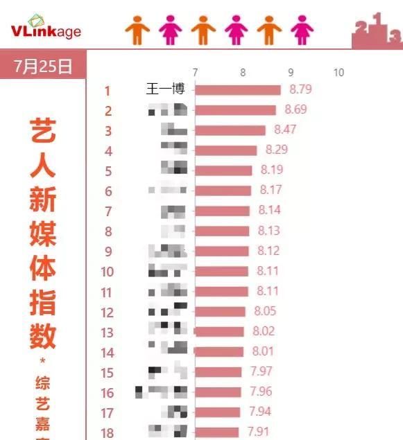  合作|新代言预热中，2020第18个代言，26个商务合作在