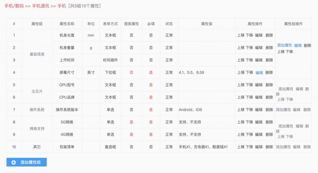  电商|电商后台设计：属性管理