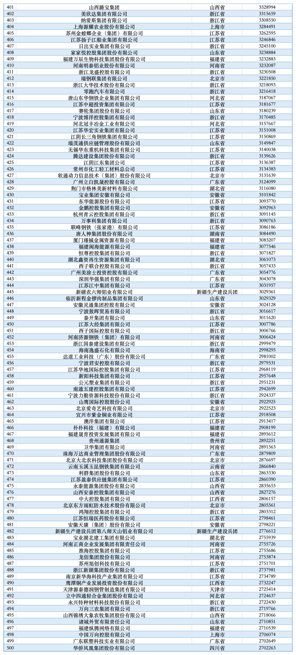 t11508c75c850afcc9f8c7a8c61.png?size=100