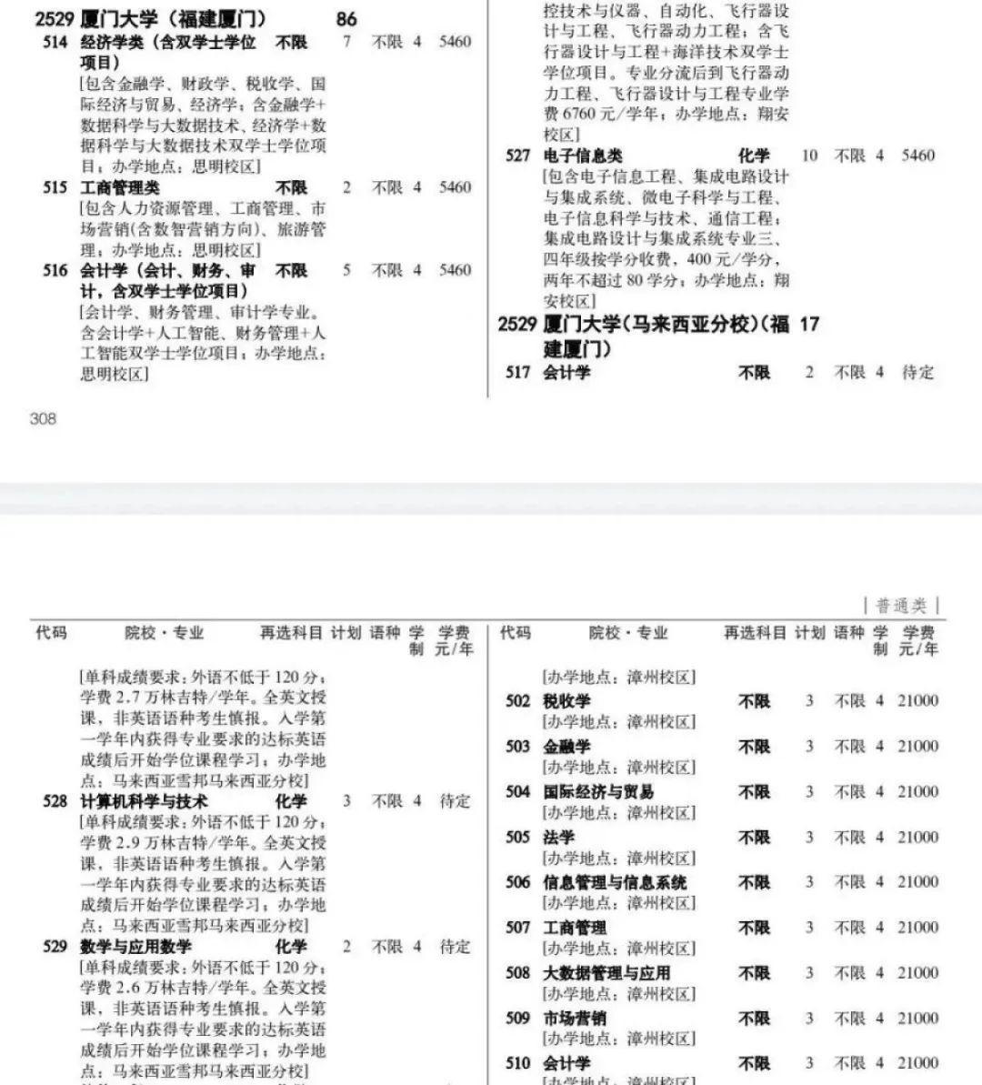 t11508c75c8cbd4a255c8614d5c.jpg?size=108
